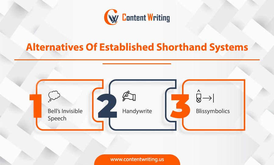 Alternatives Of Established Shorthand Systems