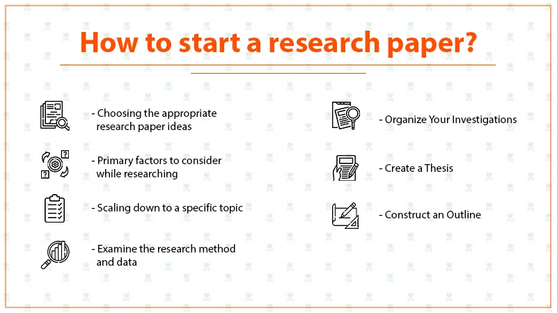How to start a research paper