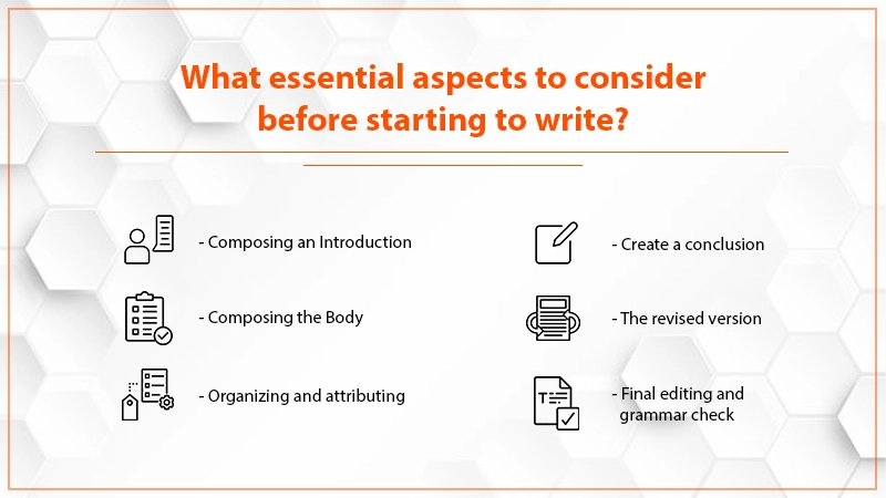 What essential aspects to consider before starting to write