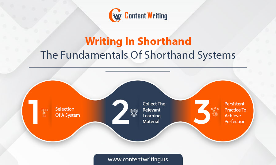 Writing In Shorthand