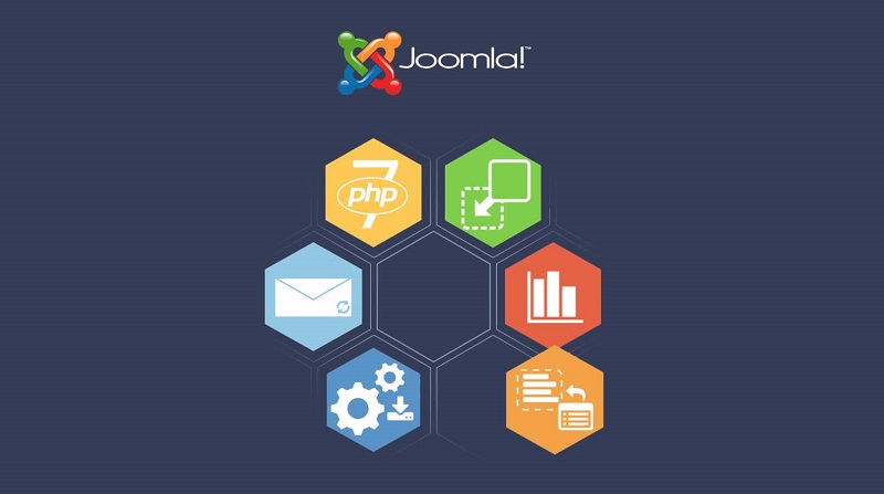 joomla