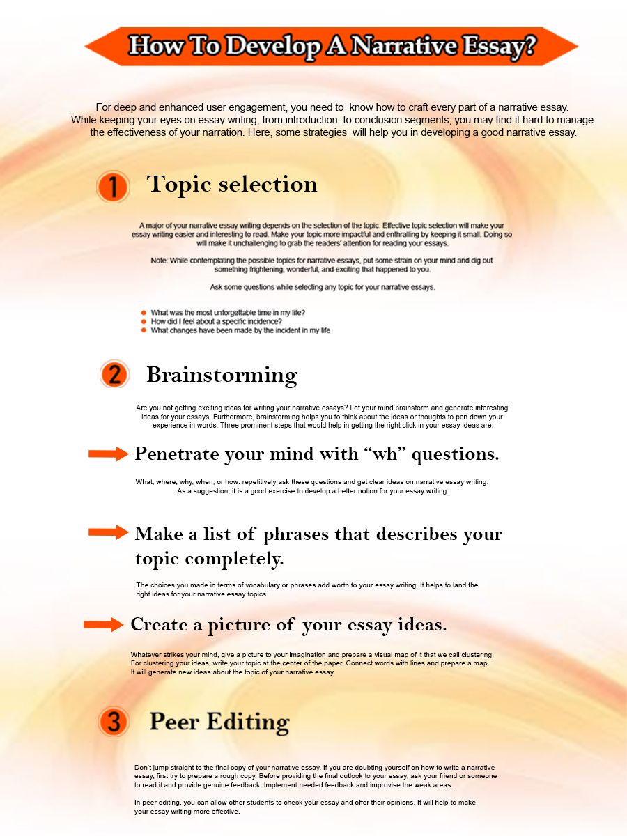 A comprehensive approach on how to write a narrative essay