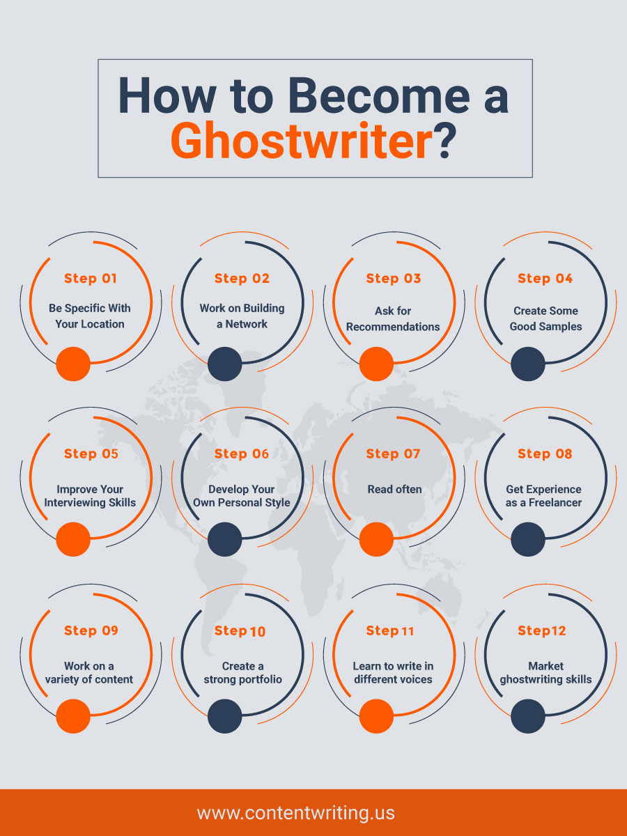 how to become a ghost writer